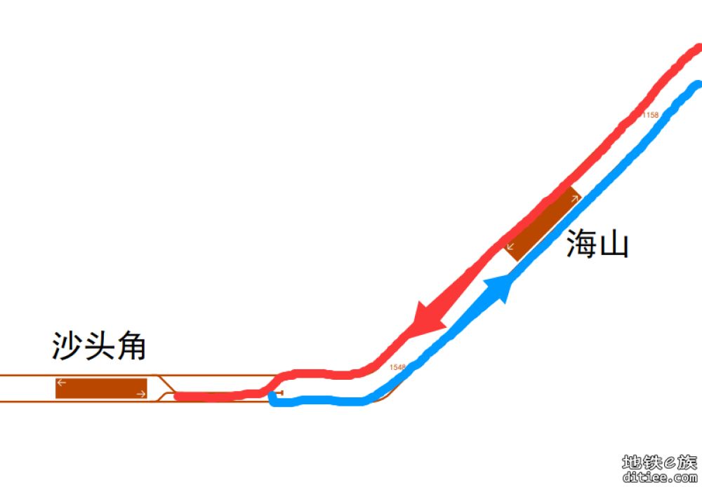 深圳轨道交通既有2/8号线4A/6A编组列车混跑适应性改造工程