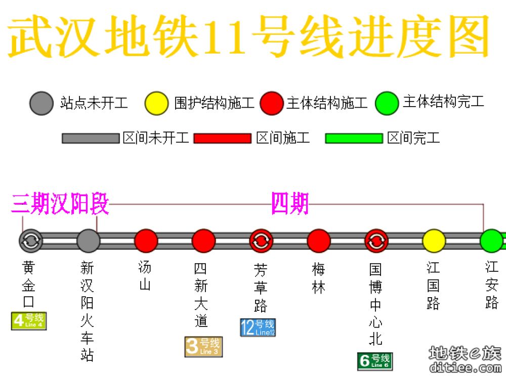 武汉地铁线路建设情况2024