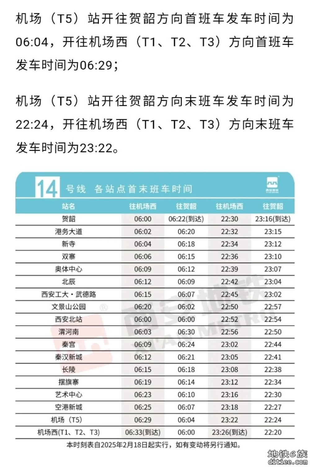 西安地铁14号线机场（T5）站，2月18日开通运营