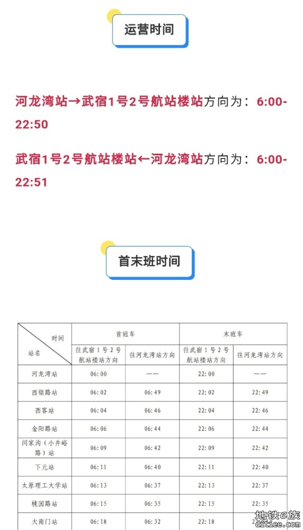 太原地铁1号线，2月22日开通运营