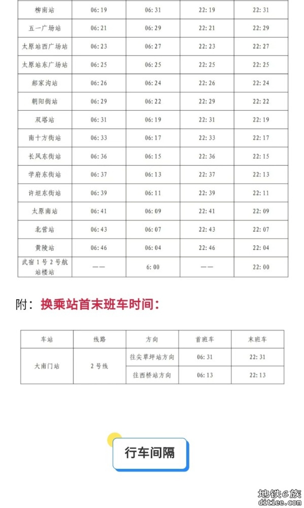 太原地铁1号线，2月22日开通运营