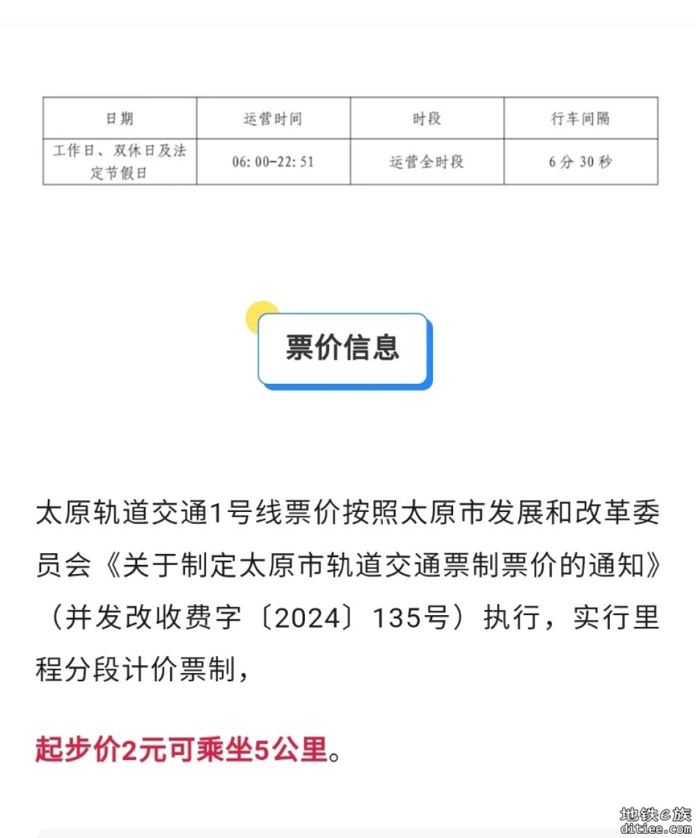 太原地铁1号线，2月22日开通运营