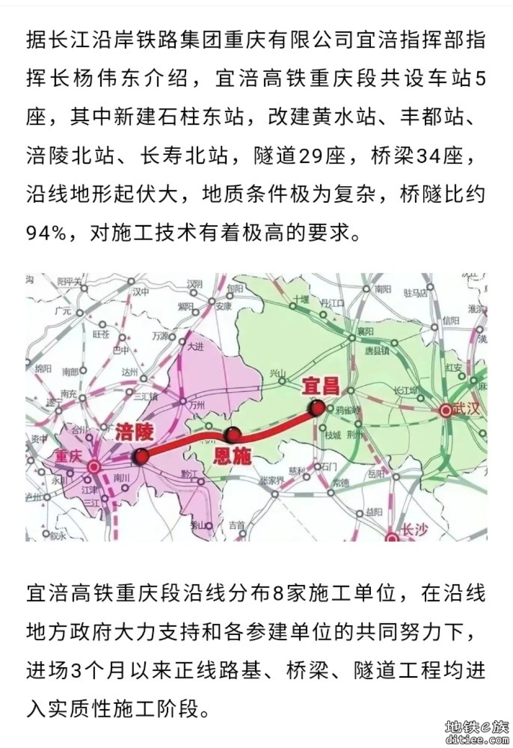 主体工程全面开工！这条高铁，最新进展