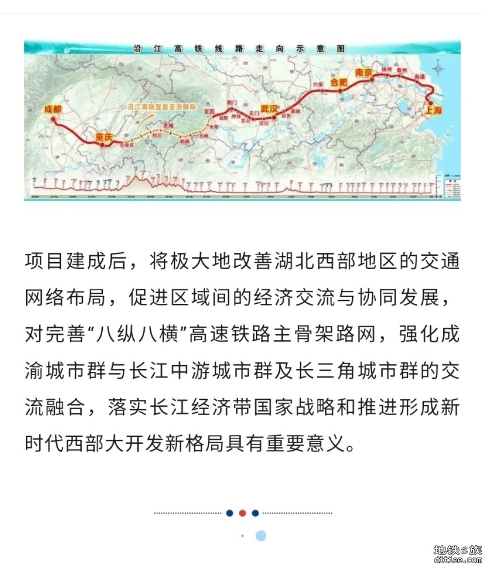 主体工程全面开工！这条高铁，最新进展