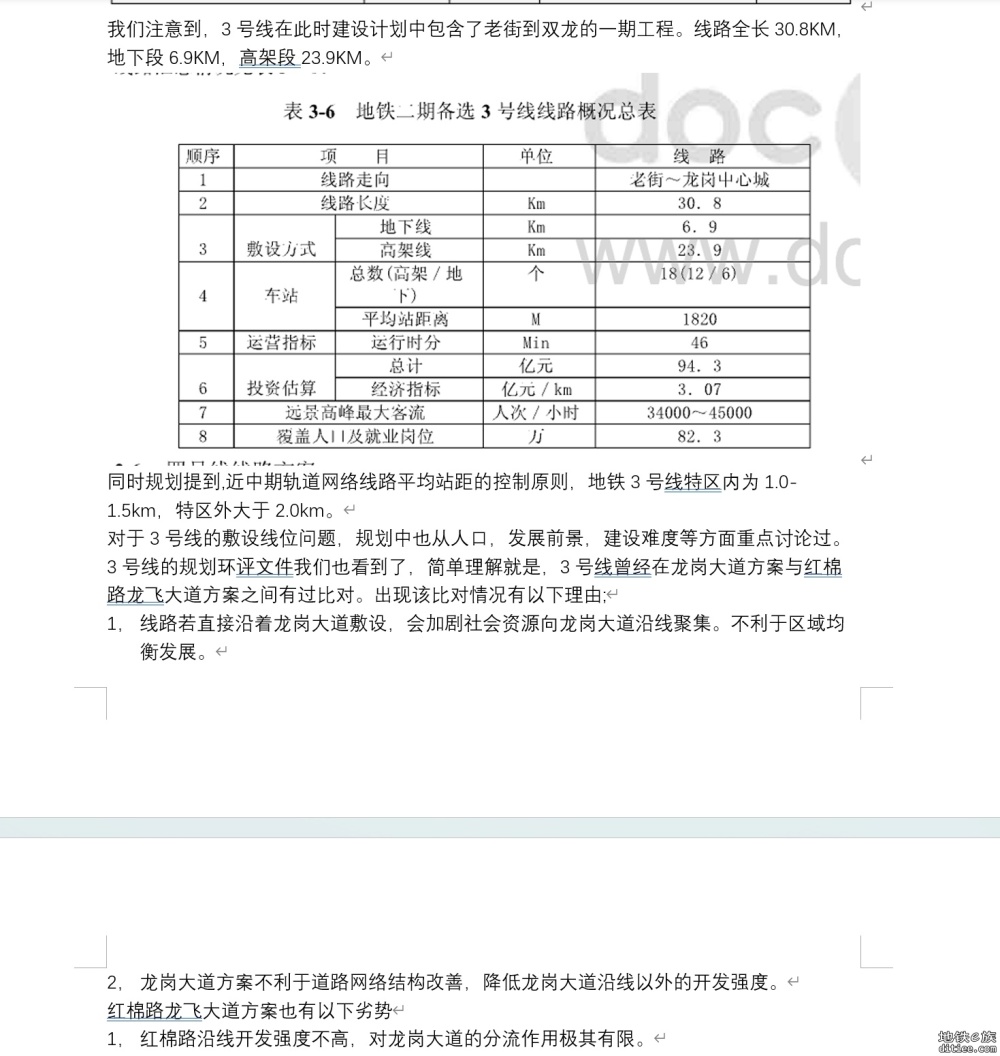 陈年小故事：揭秘深圳3号线如何托起一座城的逆袭奇迹？