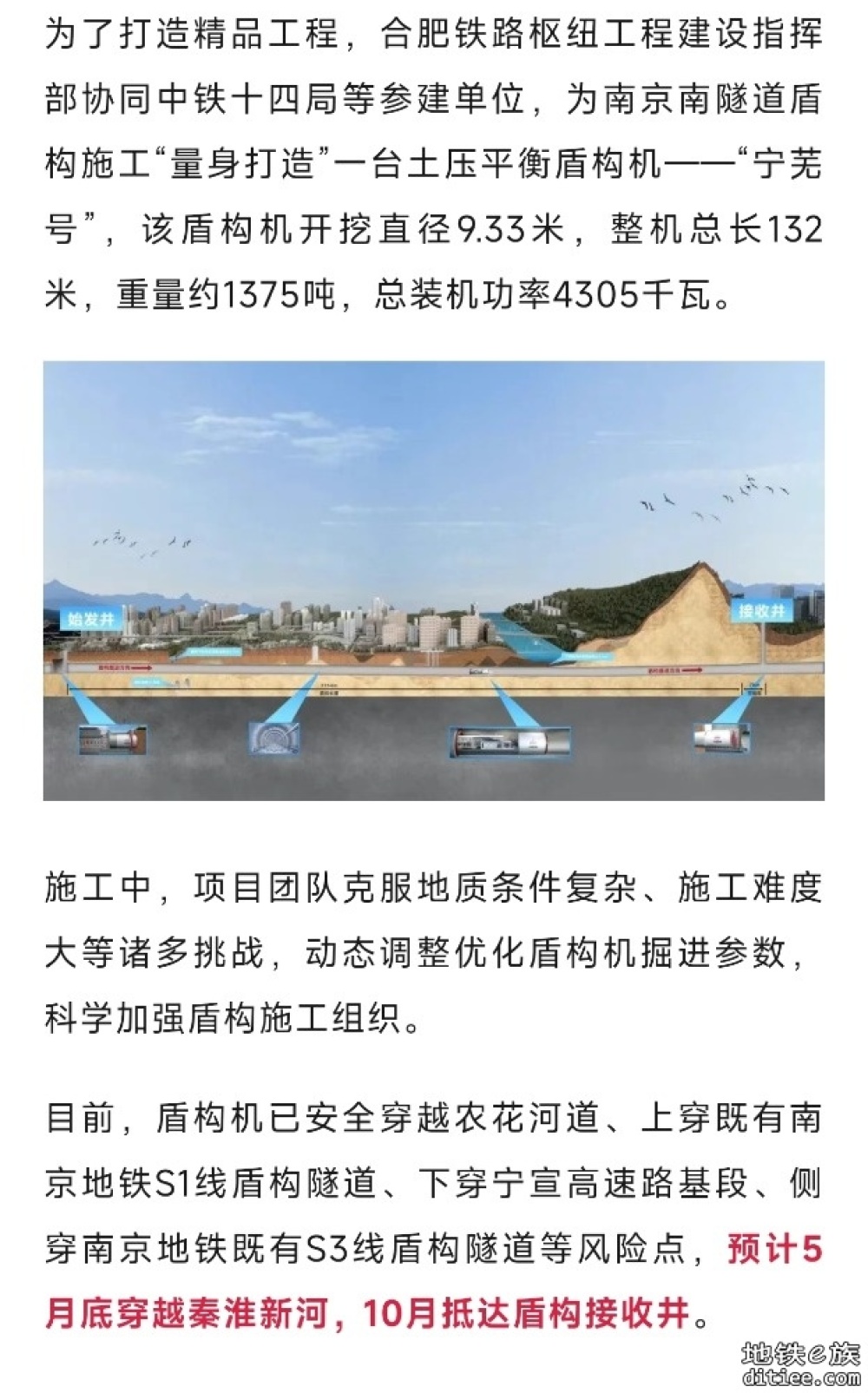 这条铁路改造，隧道盾构里程已过半