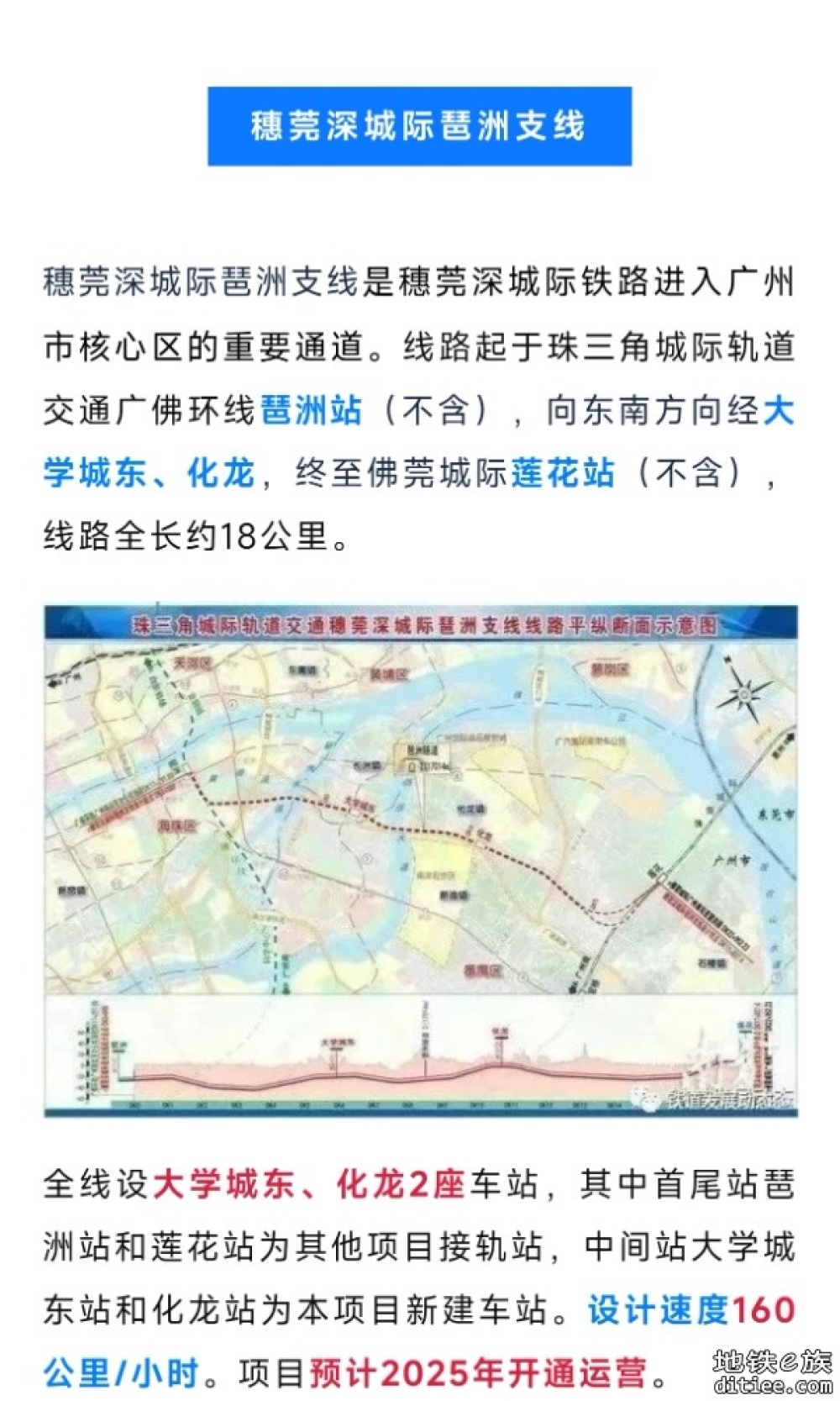 正式启动！这3条城际铁路，开通倒计时