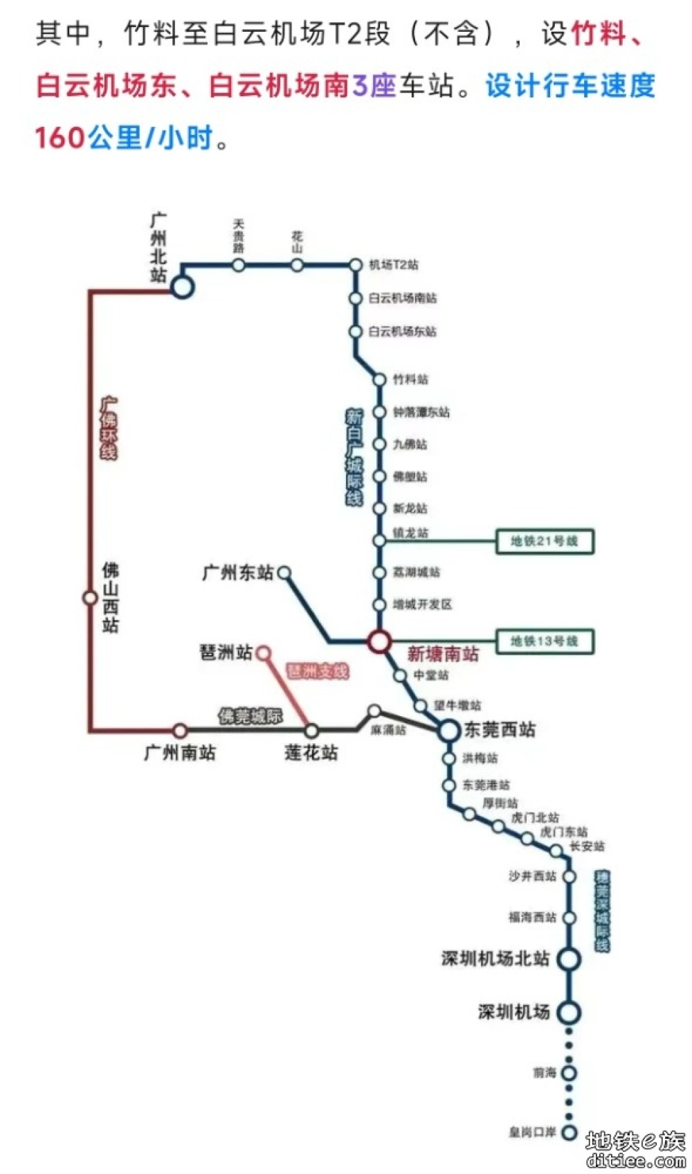 正式启动！这3条城际铁路，开通倒计时