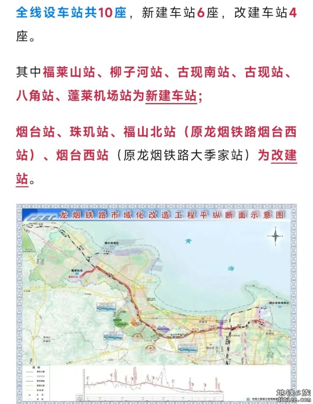 铁路市域化改造，进入全面施工阶段