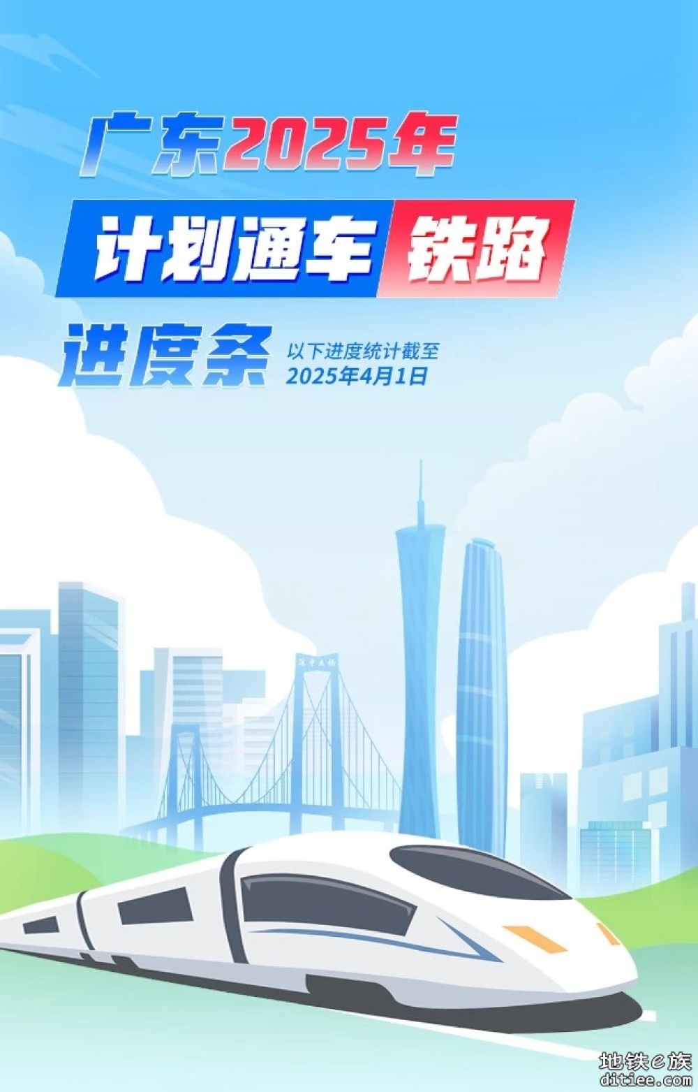 广东这7条铁路计划今年开通！最新进展