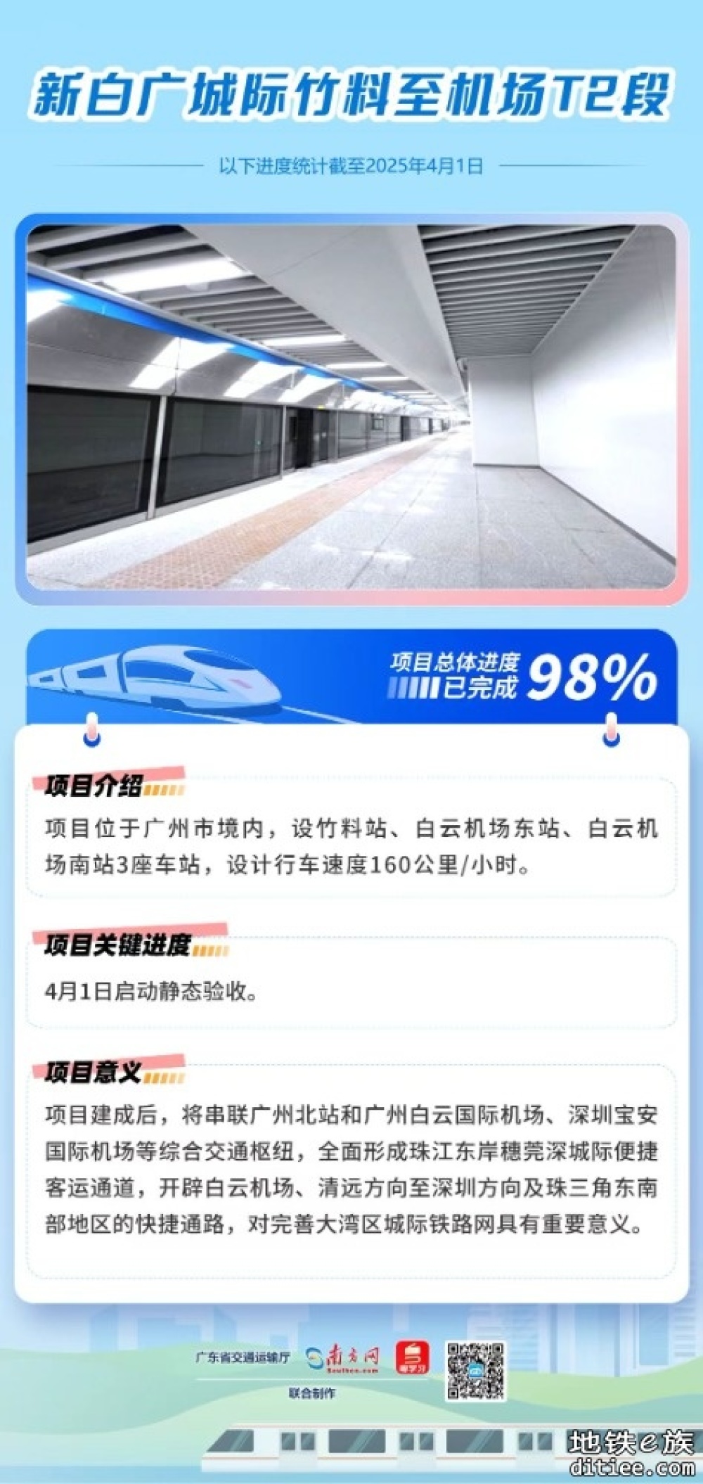 广东这7条铁路计划今年开通！最新进展