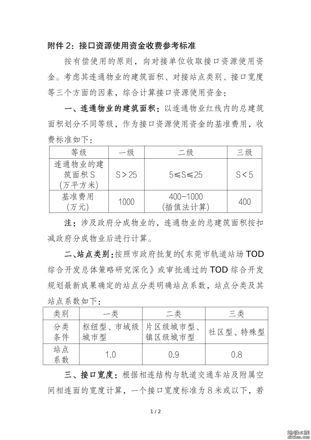 《城市轨道交通站点对接接口项目实施工作方案》印发