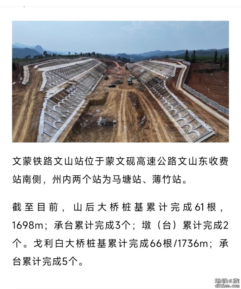 这条铁路，先行施工点全面开工
