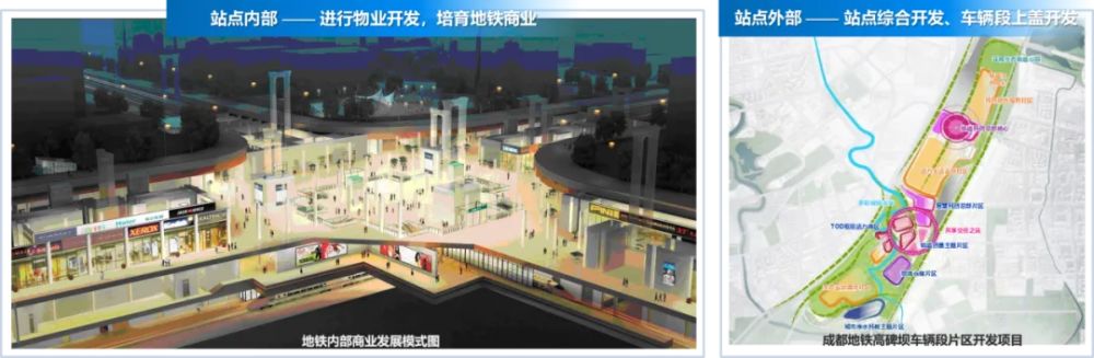 “十五五”中国城市轨道交通发展趋势及思考，以成都为例