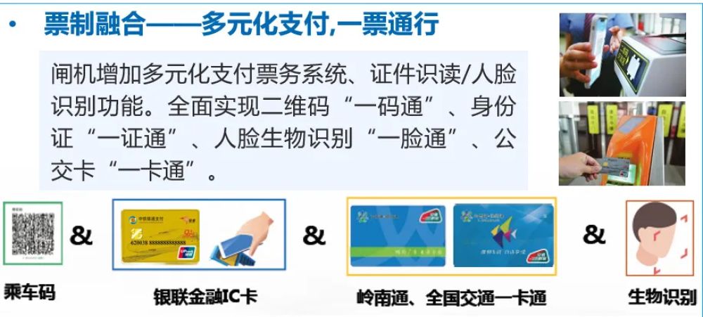 “十五五”中国城市轨道交通发展趋势及思考，以成都为例