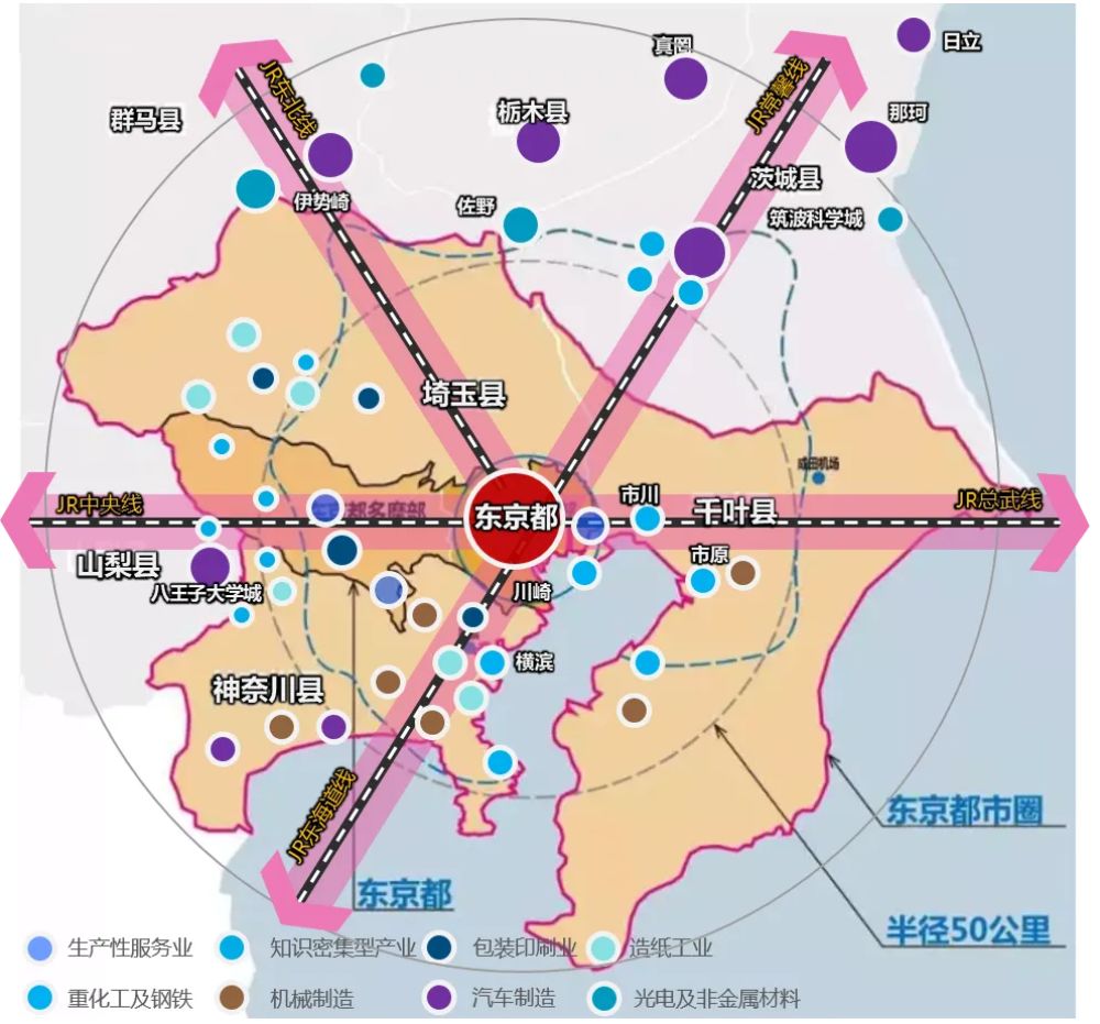 “十五五”中国城市轨道交通发展趋势及思考，以成都为例