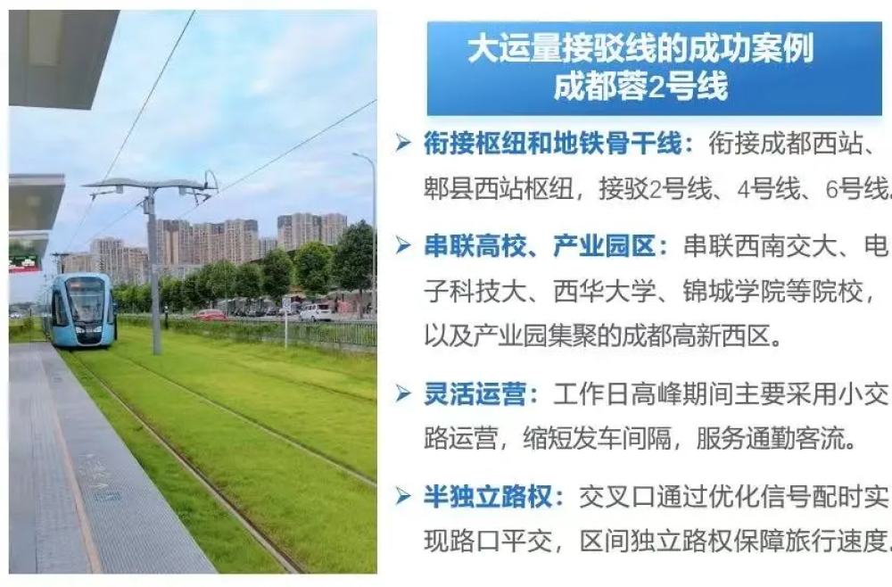 “十五五”中国城市轨道交通发展趋势及思考，以成都为例