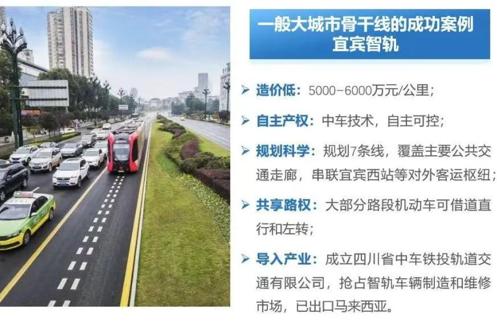 “十五五”中国城市轨道交通发展趋势及思考，以成都为例