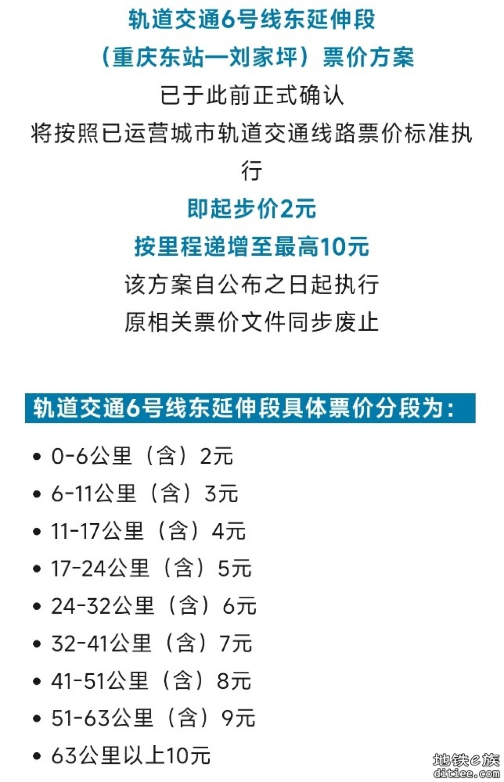 就在下个月！轨道交通6号线东延伸段试运营时间定了