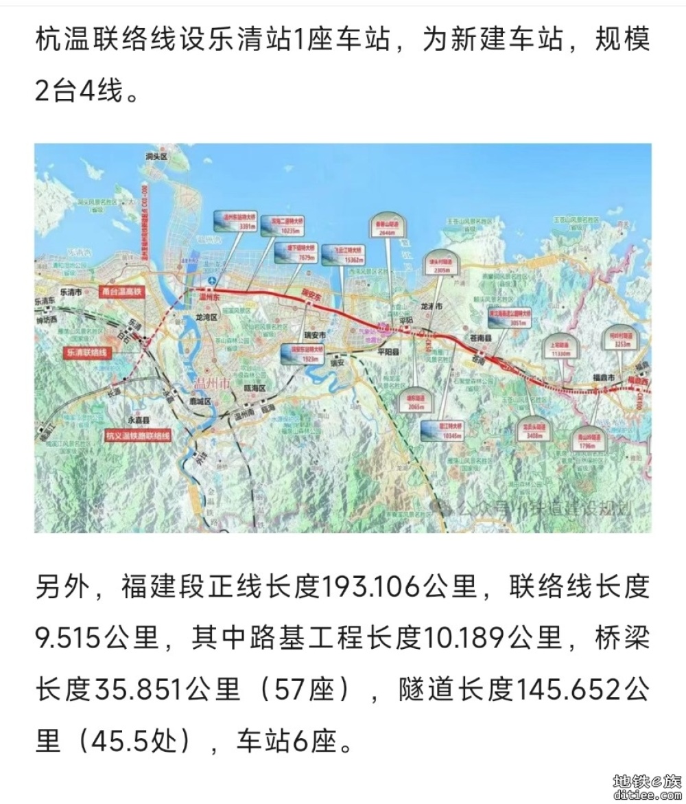 时速350公里！全线用地预审获批