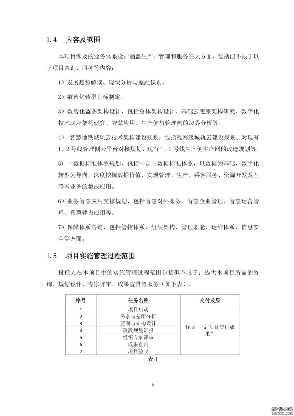 2号线三期工程信息中心规划扩容设计项目选取工程咨询机构