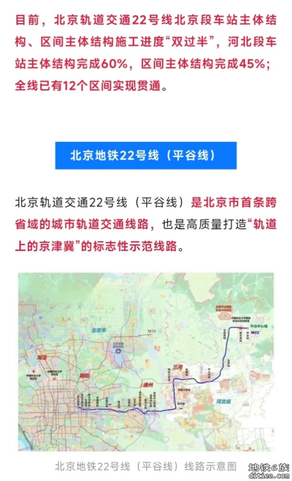 北京地铁22号线(平谷线)，今年将有160辆列车交付