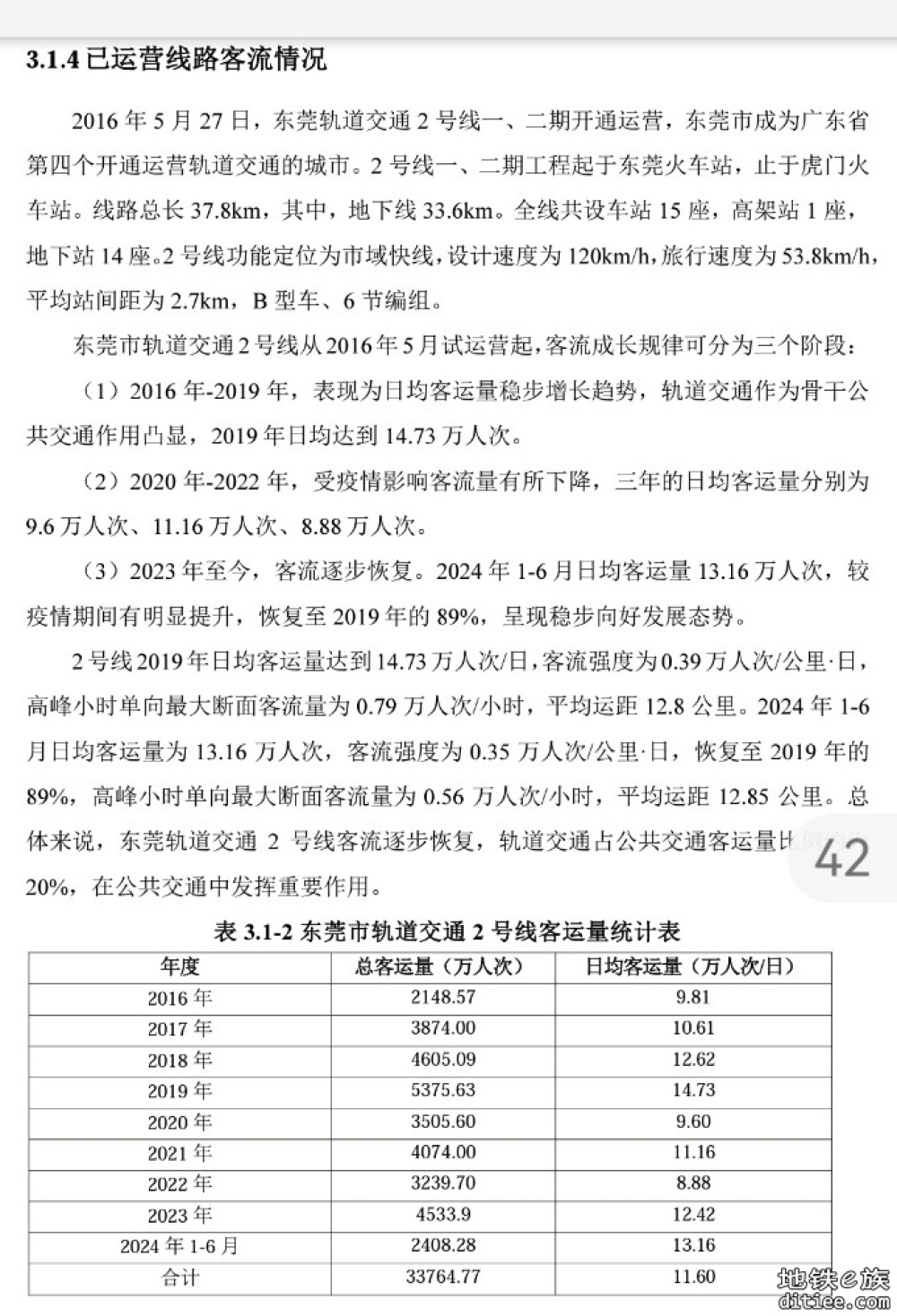 东莞市城市轨道交通建设规划环境影响跟踪评价第二次公示