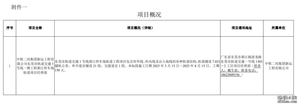 东莞地铁一号线黄江停车场开始铺轨
