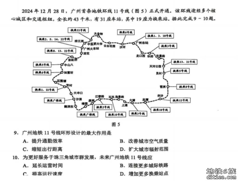 【广州系列2】广州区域格局和轨道交通骨架网络