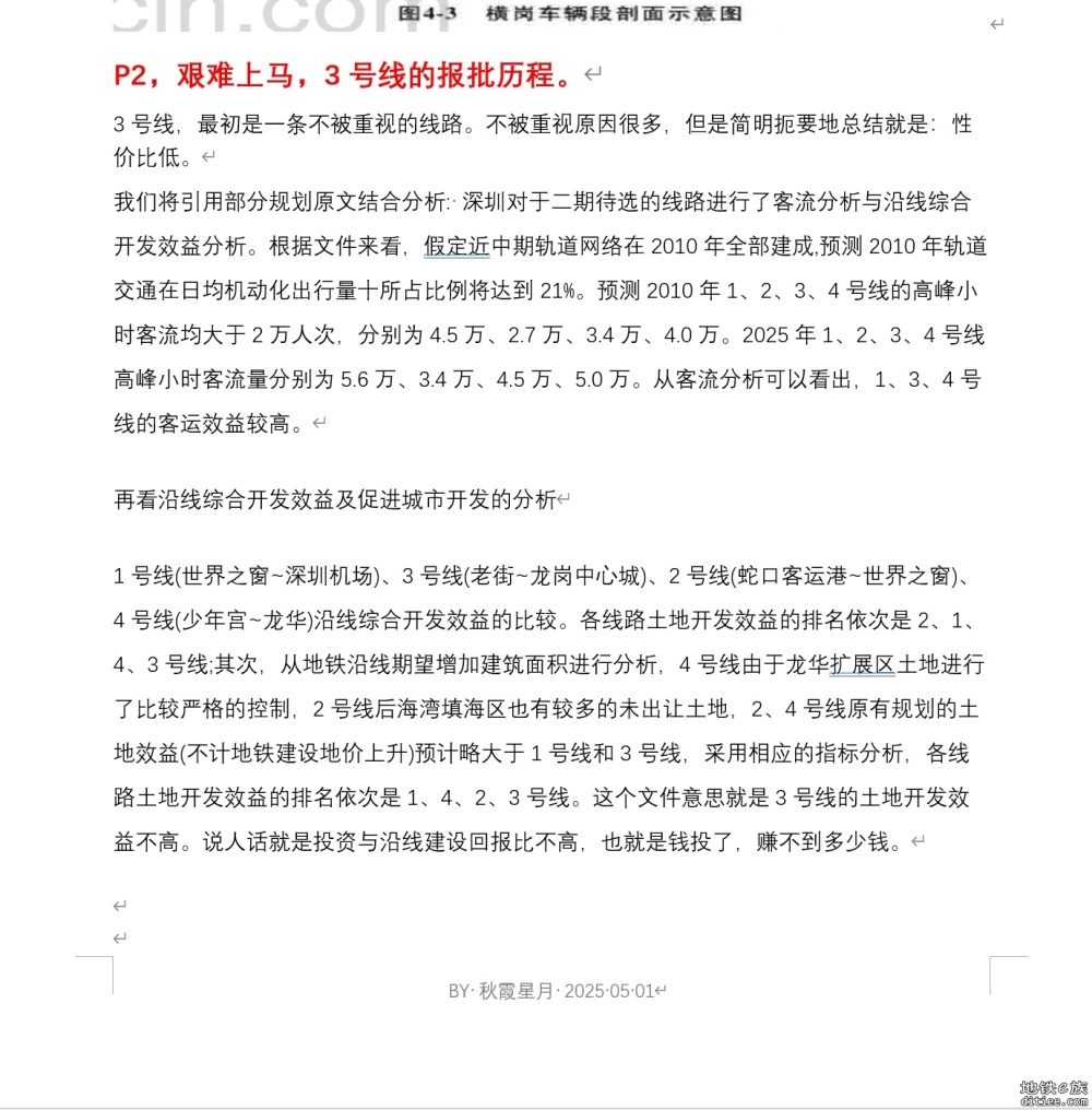 陈年小故事：揭秘深圳3号线如何托起一座城的逆袭奇迹？