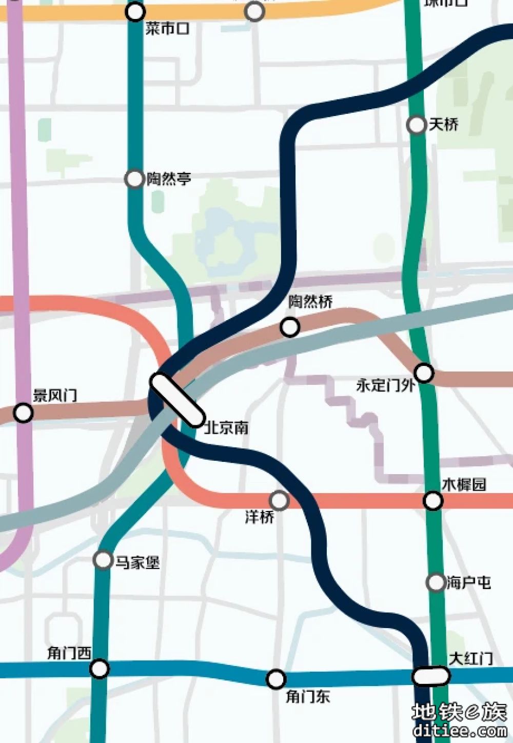 北京实际走向2050＋修订版Ⅲ