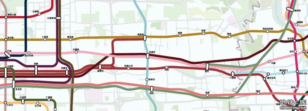 北京实际走向2050＋修订版Ⅲ