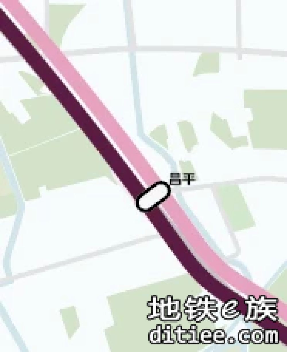 北京实际走向2050＋修订版Ⅲ