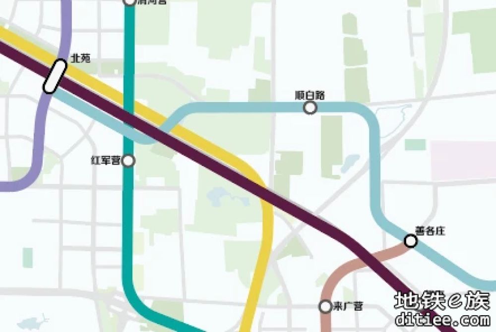 北京实际走向2050＋修订版Ⅲ