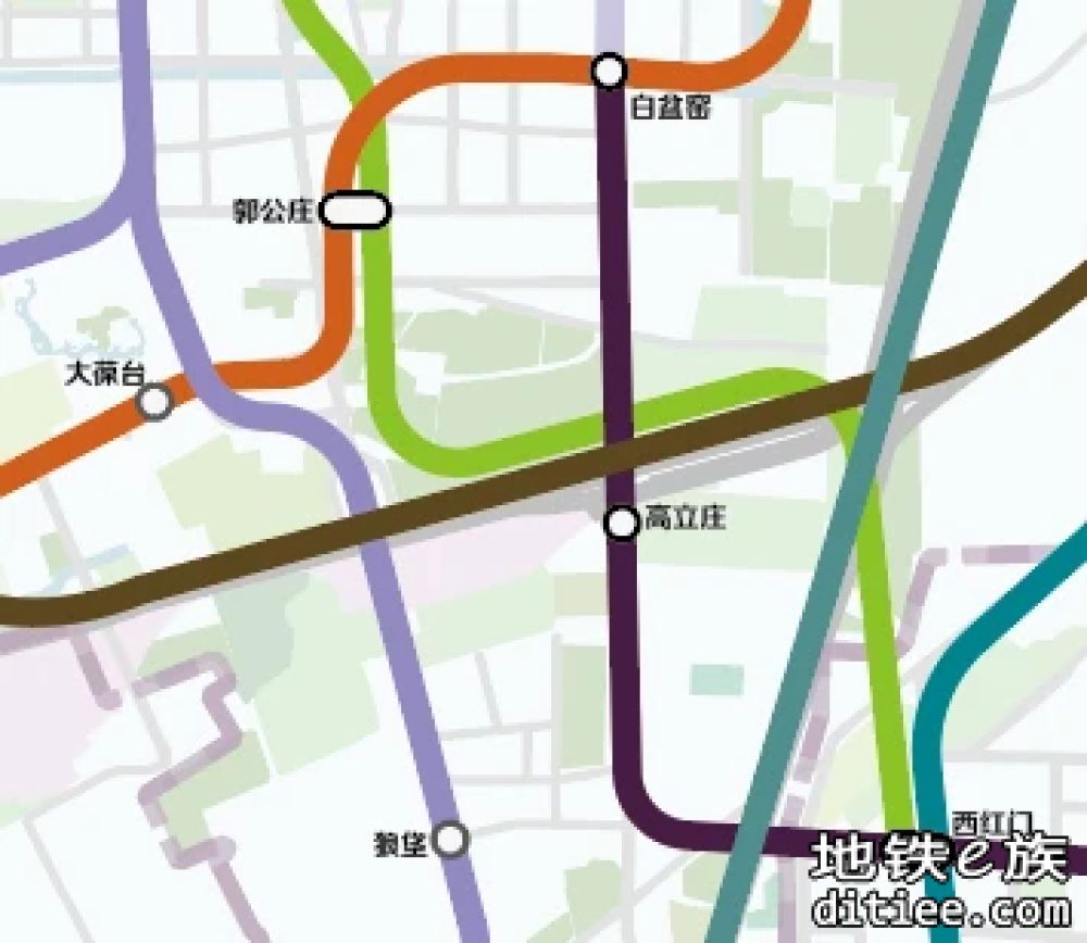 北京实际走向2050＋修订版Ⅲ