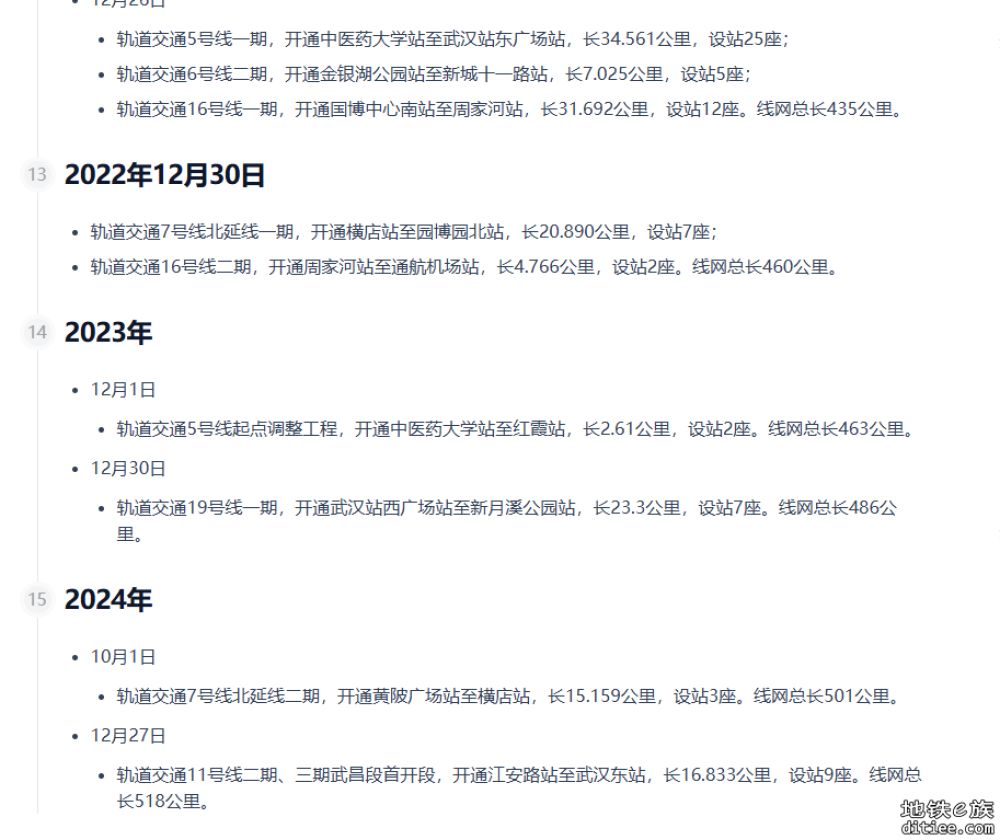 武汉地铁开通时间线2004-2024年