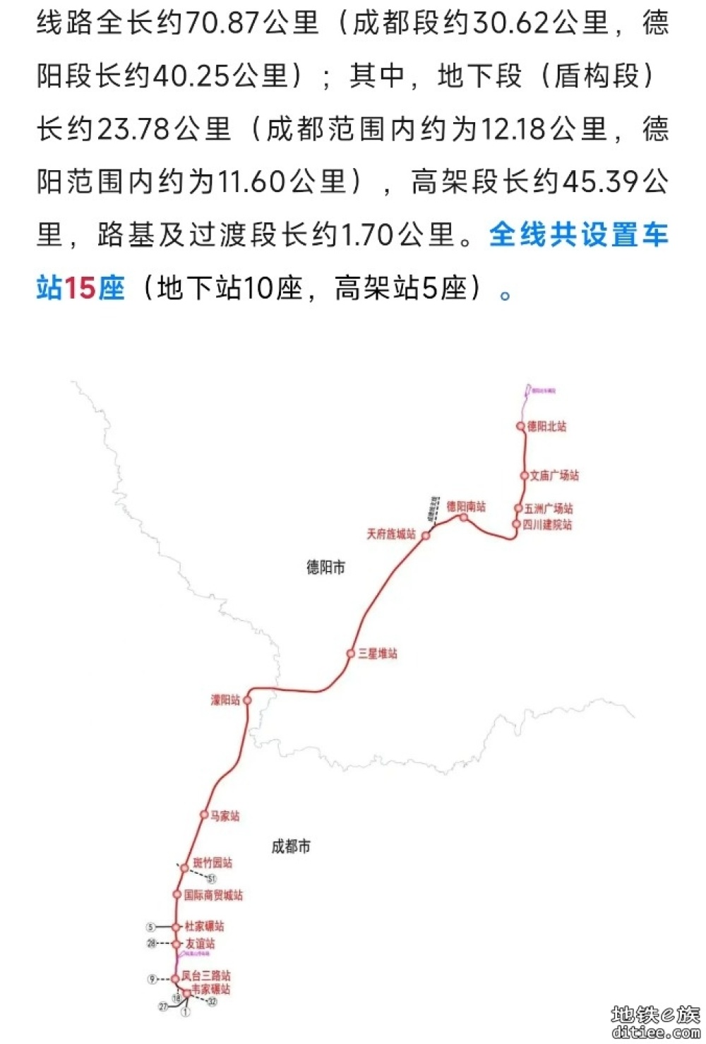 这条市域(郊)铁路，建设用地获批