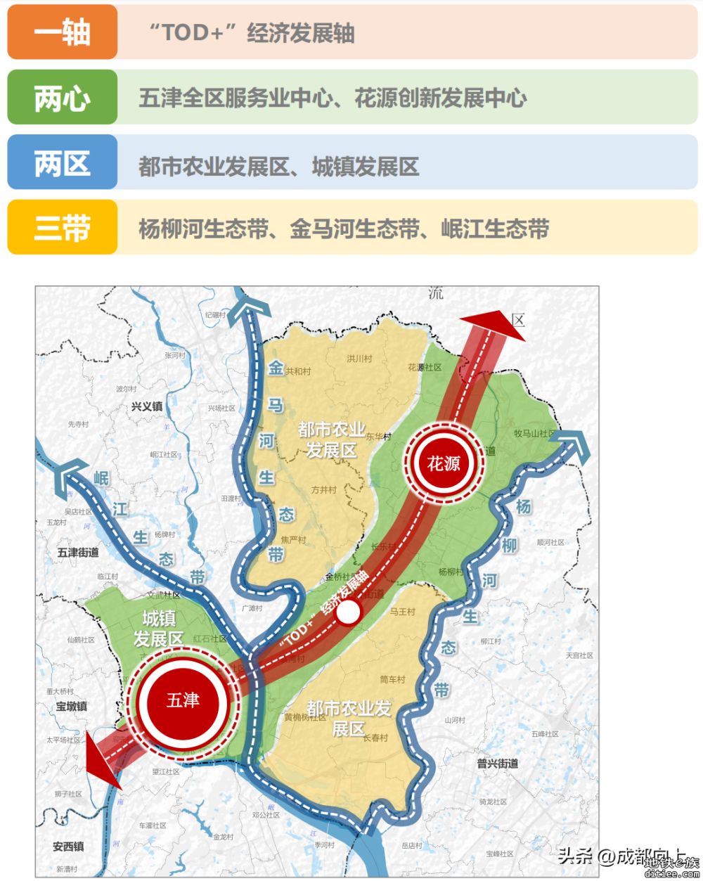 五津站TOD即将启动，新津未来的商业中心就在这里
