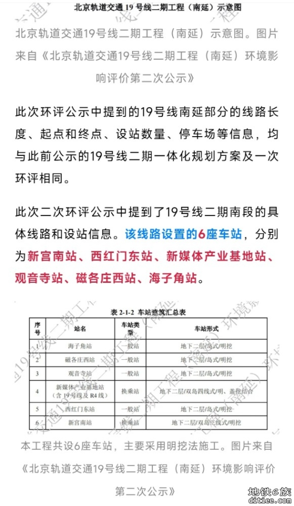 北京地铁19号线二期南延，设站具体详情来了