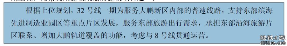 深圳地铁32号线一期工程上洞站地连墙施工完成