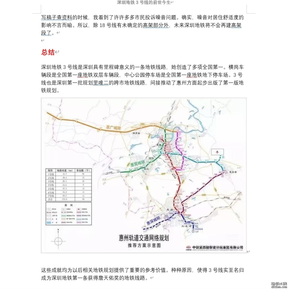陈年小故事：揭秘深圳3号线如何托起一座城的逆袭奇迹？