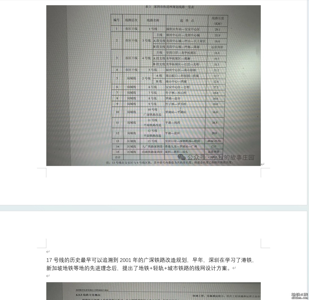 陈年小故事：从规划到开工，17号线经历了什么？