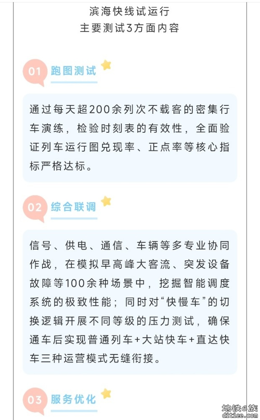 福州滨海快线丨正式开启全线空载试运行