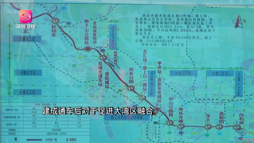 文汇站部分现场情况（2025.5.7）