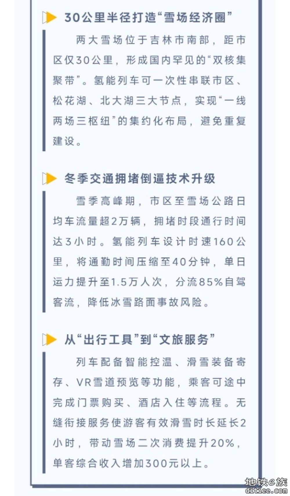 氢能列车穿行冰雪世界：吉林解锁“零碳交通+百万客流”振兴密码