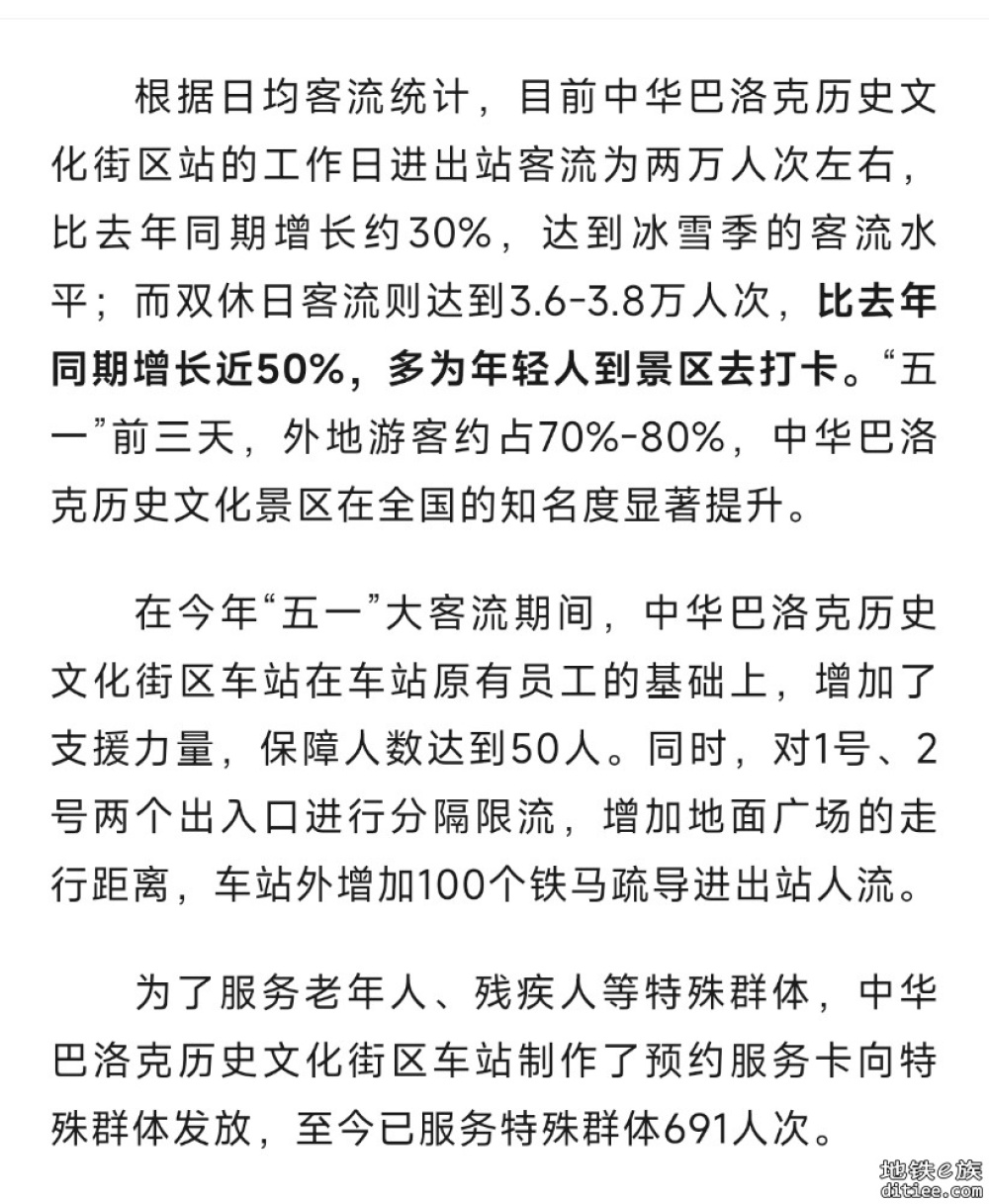 日均客流量堪比冰雪季｜中华巴洛克地铁站日均客流增长超三成