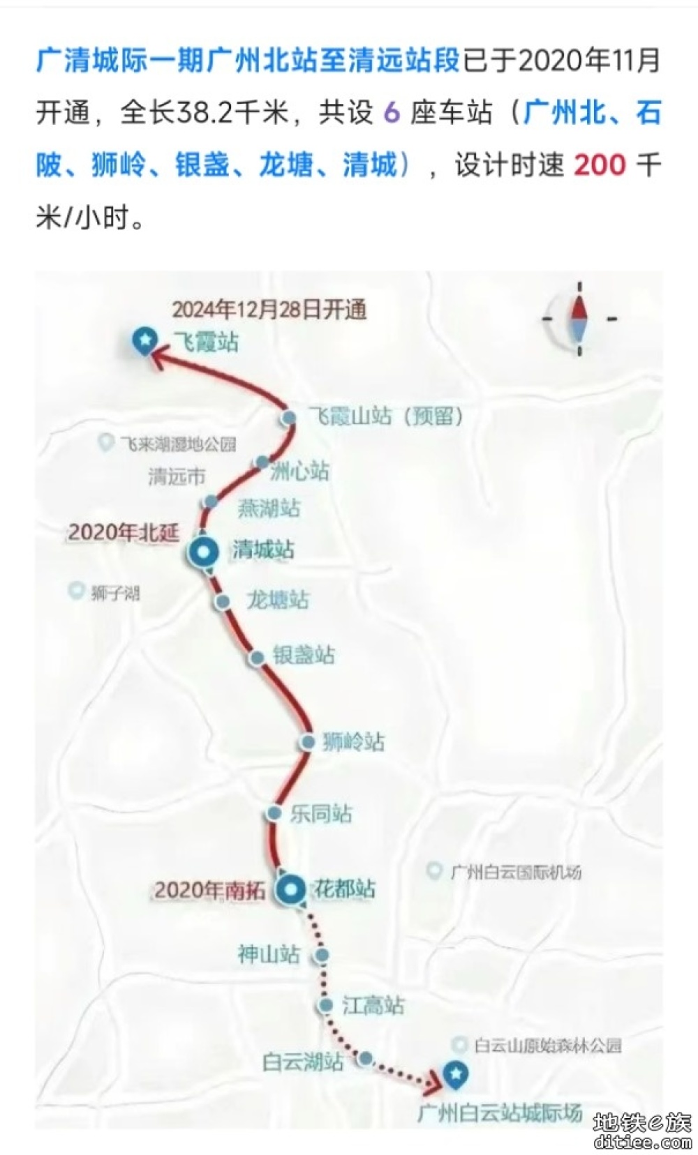 今年开通！这条城际铁路，最新动态