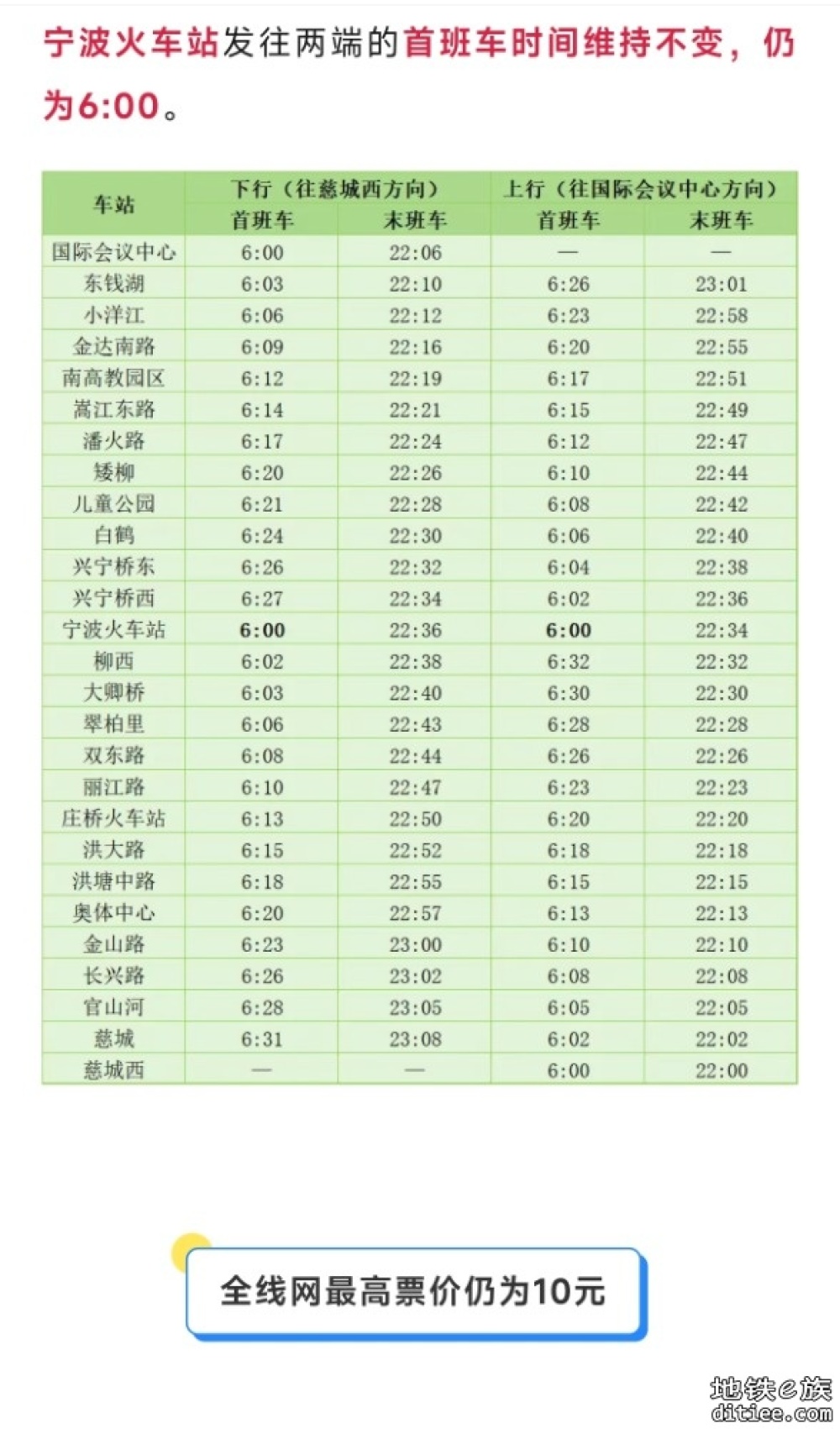 宁波地铁4号线东延段计划于2025年5月16日正式开通运营