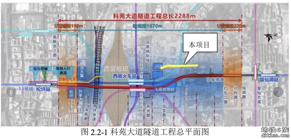 科苑大道隧道工程（留仙洞段）是否已经建设？