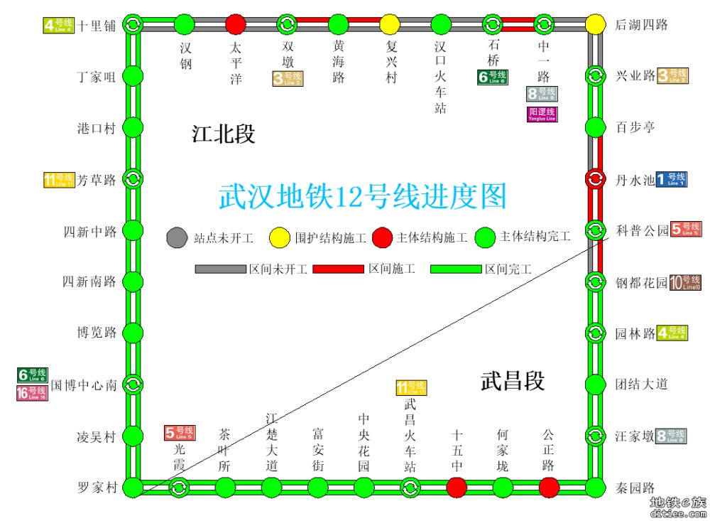 武汉地铁线路建设情况2025